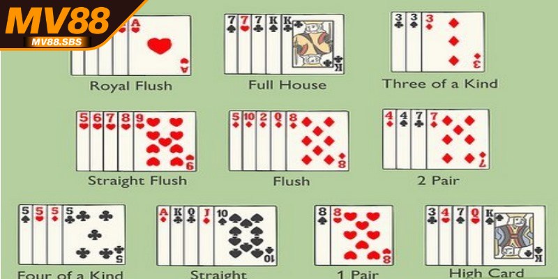 Cách chơi Poker Omaha chi tiết nhất cho người mới