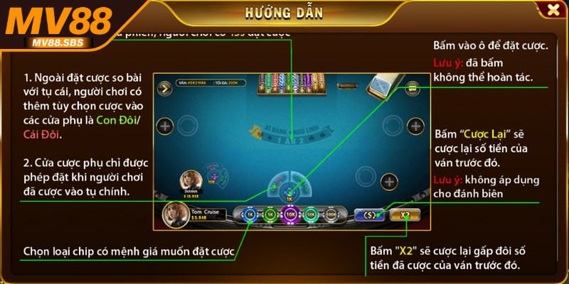 Vì sao cần phải nắm rõ luật chơi bài xì dách